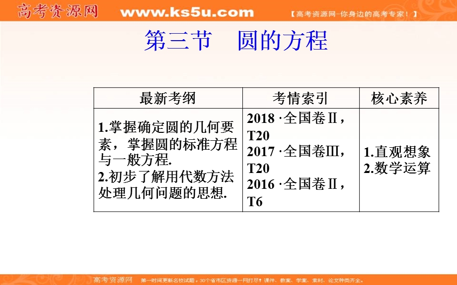 2020届高考数学（文科）总复习课件：第十章 第三节 圆的方程 .ppt_第2页