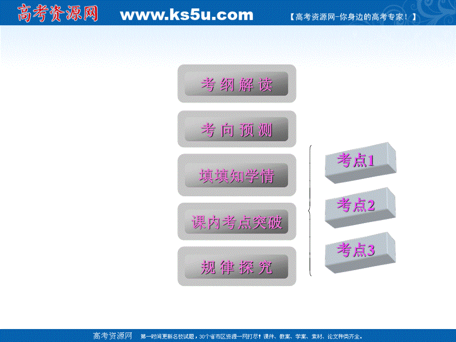 2012届高三第一轮复习数学课件（新人教B版）：第3编 5和角公式、倍角公式和半角公式.ppt_第2页