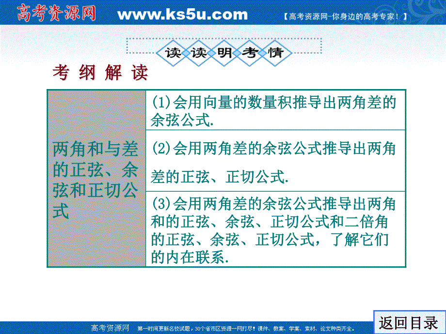 2012届高三第一轮复习数学课件（新人教B版）：第3编 5和角公式、倍角公式和半角公式.ppt_第3页