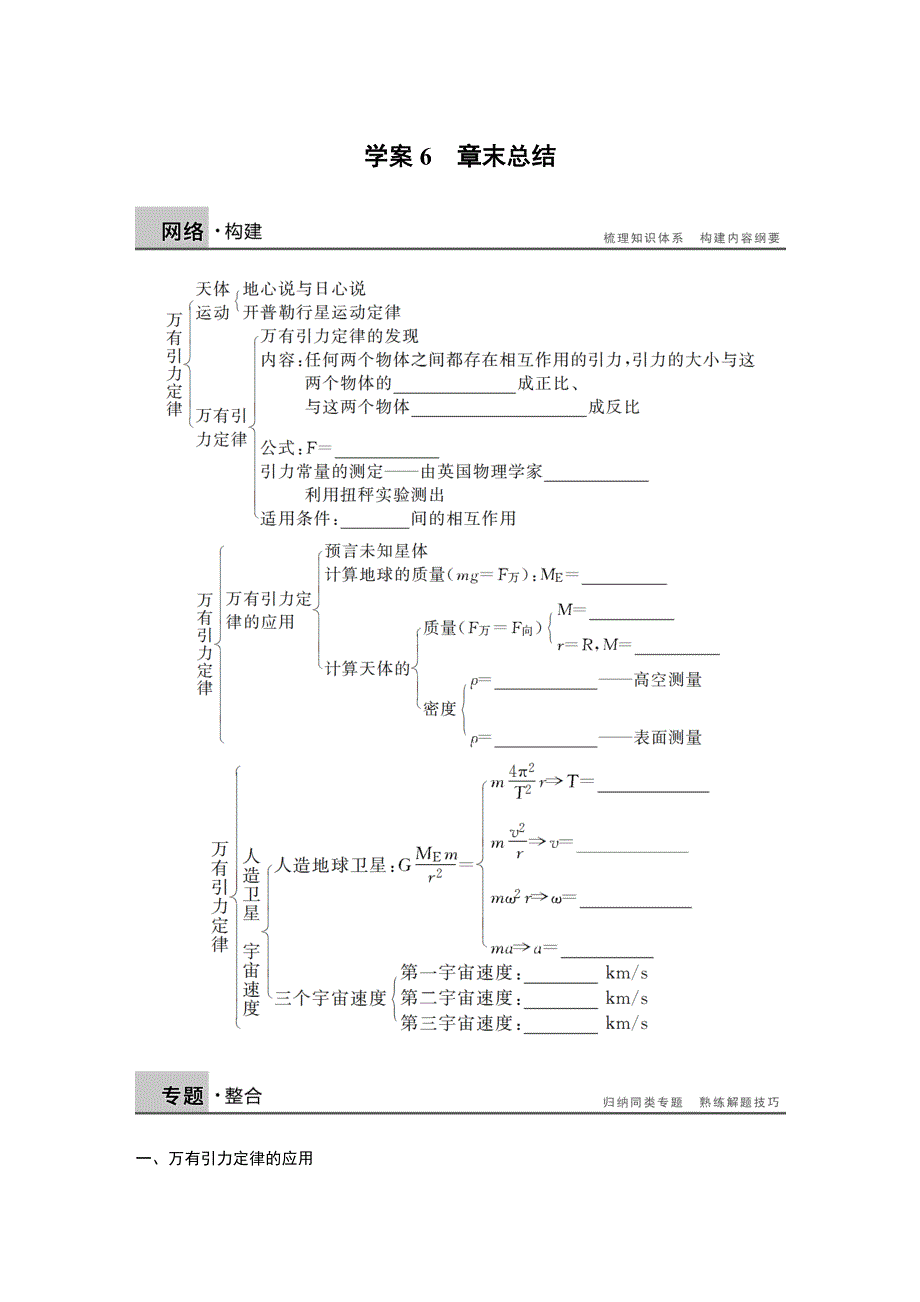 2015-2016学年高一物理教科版必修2学案：第三章 万有引力定律 WORD版含答案.docx_第1页