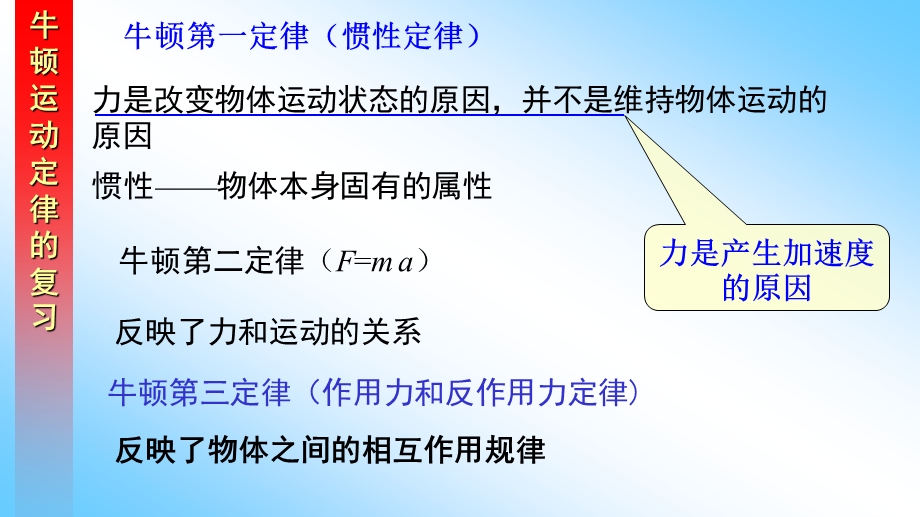 2015-2016学年高一物理人教版必修一同课异构课件：4.ppt_第2页