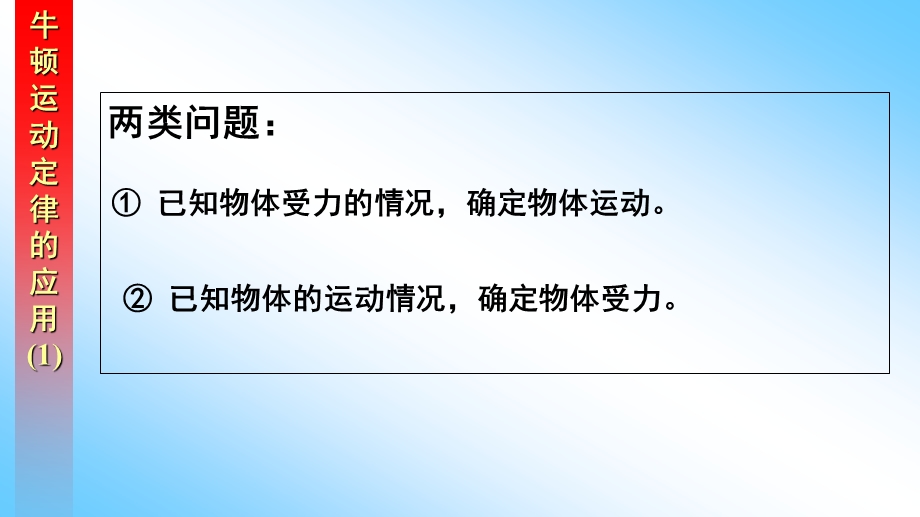 2015-2016学年高一物理人教版必修一同课异构课件：4.ppt_第3页