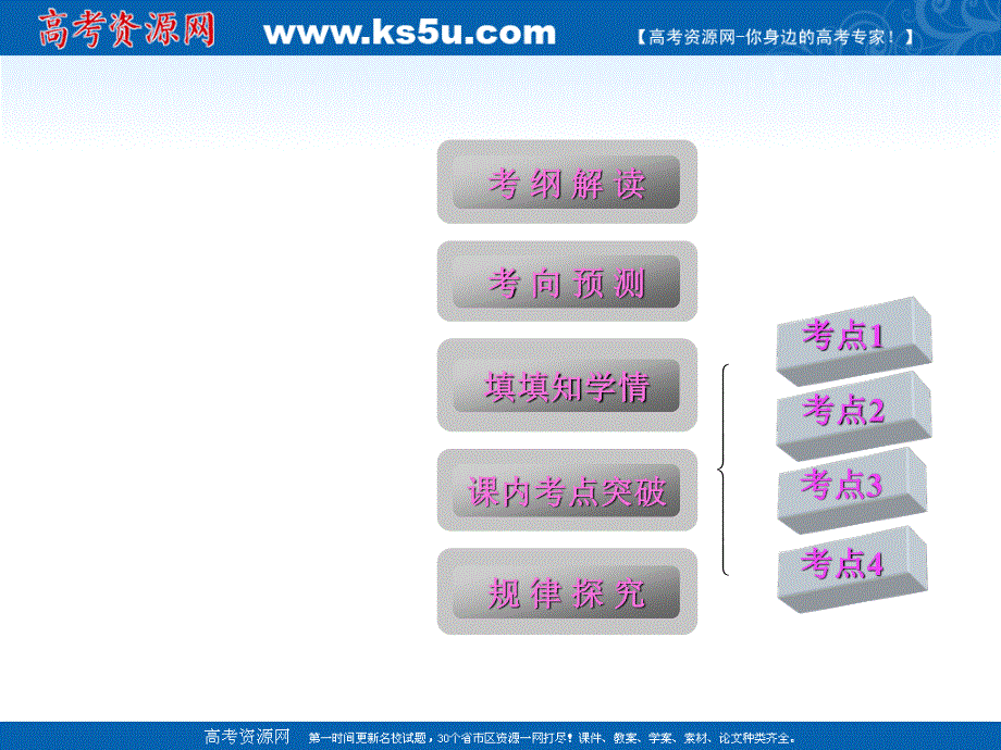 2012届高三第一轮复习数学课件（新人教B版）：第2编 6指数与指数函数.ppt_第2页