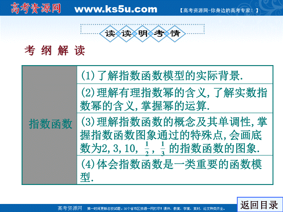 2012届高三第一轮复习数学课件（新人教B版）：第2编 6指数与指数函数.ppt_第3页