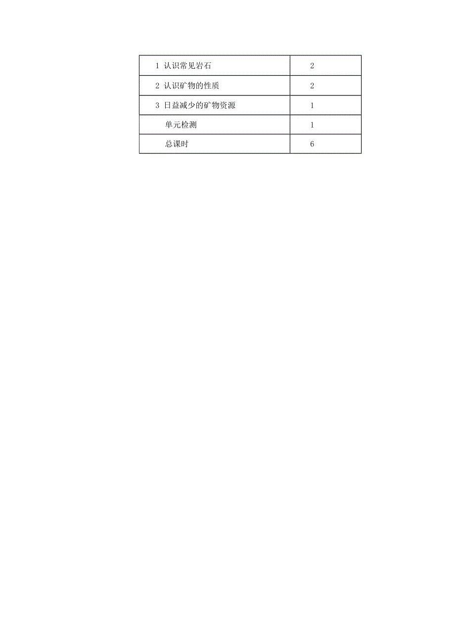 五年级科学下册 第四单元 岩石与矿物单元分析 苏教版.doc_第2页