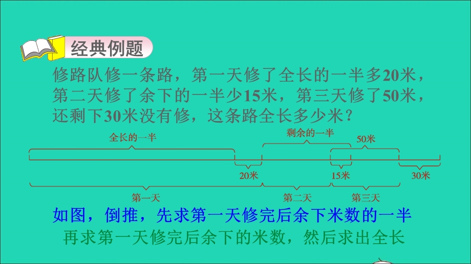 2021四年级数学上册 三 解决问题第5招 用还原法解决问题课件 冀教版.ppt_第3页