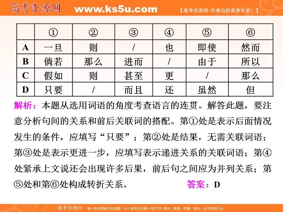 2018届高考语文大一轮复习课件：专题七 连贯 .ppt_第2页