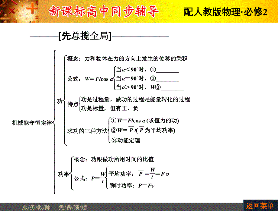 2015-2016学年高一物理人教版必修2课件：第七章 机械能守恒定律 复习提升课 .ppt_第2页