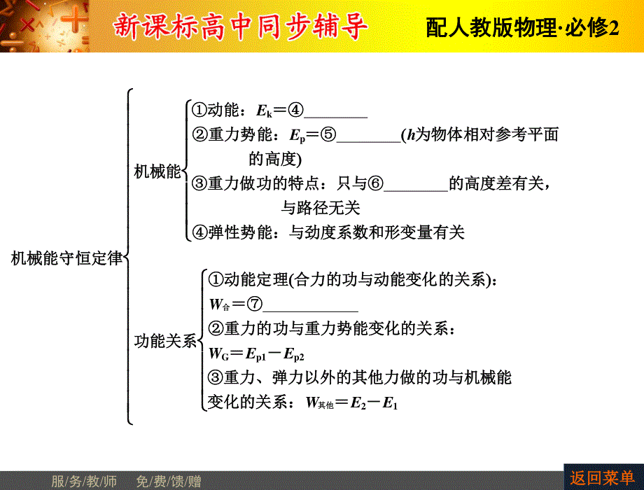 2015-2016学年高一物理人教版必修2课件：第七章 机械能守恒定律 复习提升课 .ppt_第3页