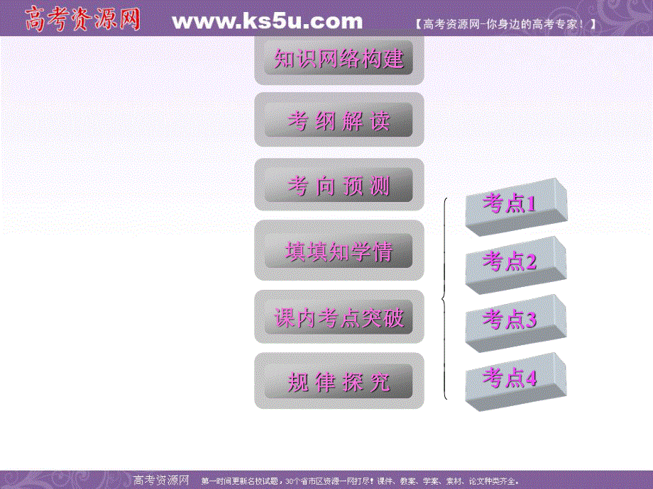 2012届高三第一轮复习数学课件（新人教B版）：第4编 1向量的线性运算.ppt_第2页