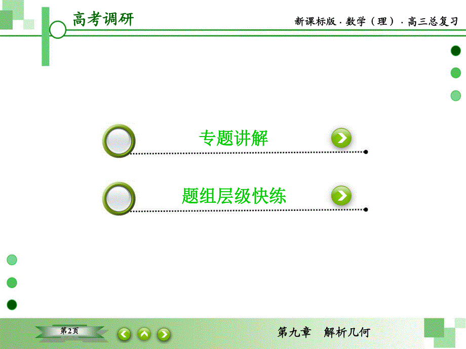 2016届高三理科数学一轮复习：高考数学微专题研究9-1 .ppt_第2页