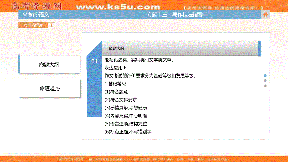 2018届高考语文（全国通用）一轮总复习课件：专题13 写作技法指导 （共46张PPT） .ppt_第3页