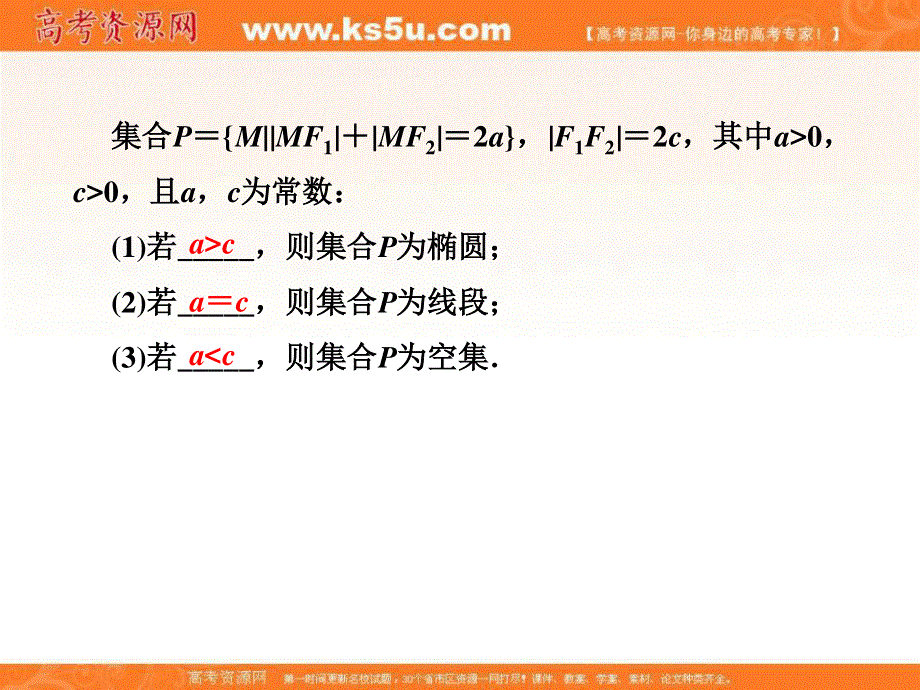 2018届高考（新课标）数学（文）大一轮复习课件：第九章 平面解析几何 9-5 .ppt_第3页