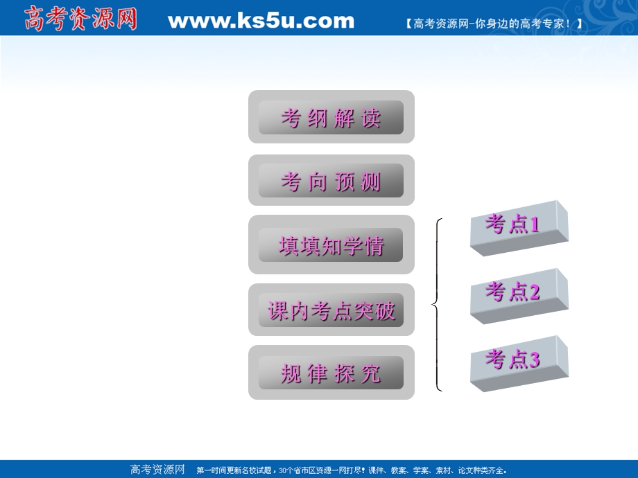 2012届高三第一轮复习数学课件（新人教B版）：第3编 6简单的三角恒等变换.ppt_第2页