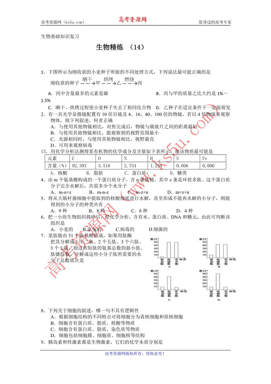 11-12学年高一生物复习 生物精练14.doc_第1页