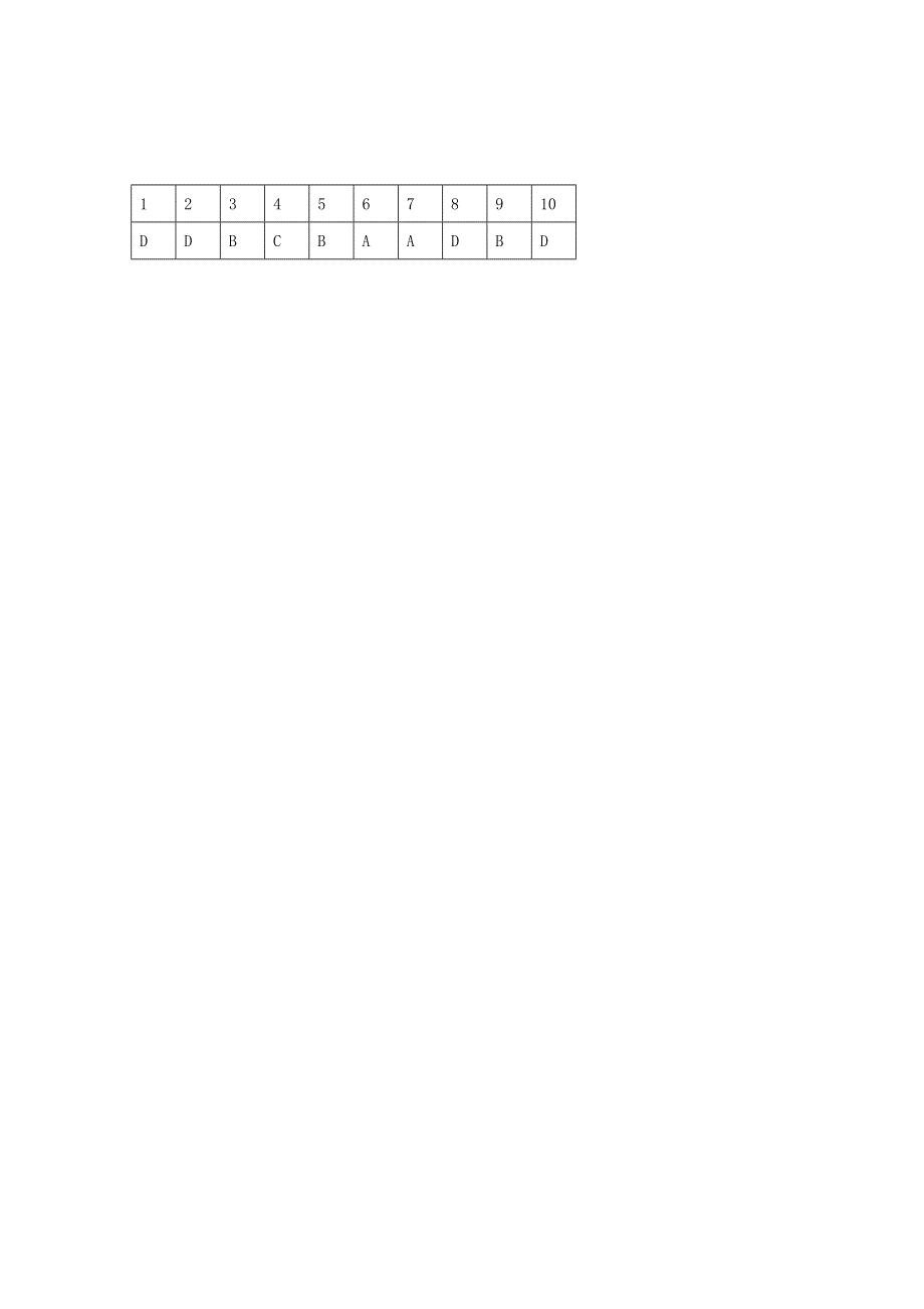 11-12学年高一生物复习 生物精练9.doc_第2页