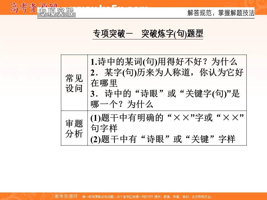 2018届高考语文二轮复习课件：专题三学案6突破语言赏析类鉴赏题 .ppt_第3页