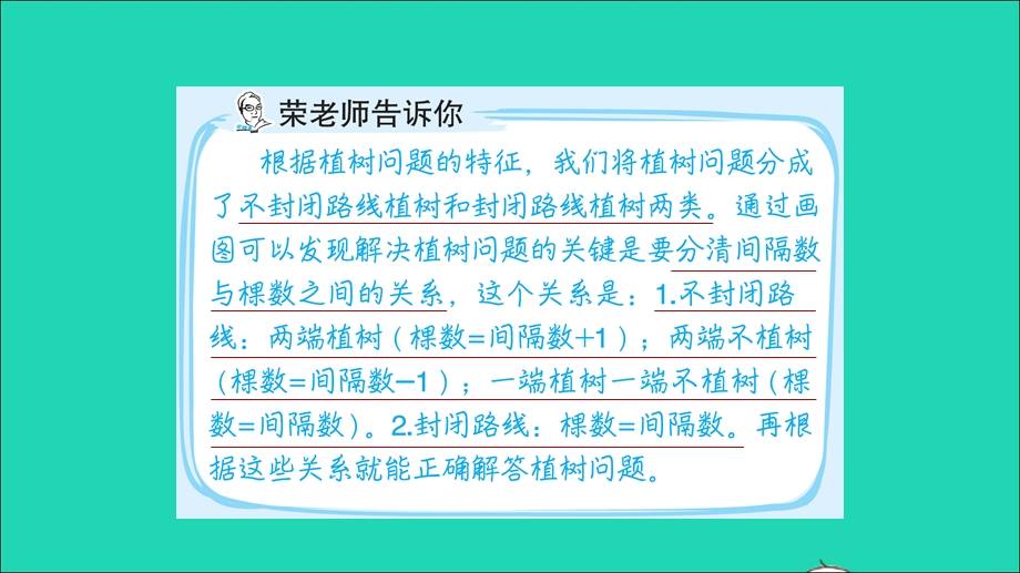 2021四年级数学上册 九 探索乐园第10招 用数形结合思想解决植树问题课件 冀教版.ppt_第2页