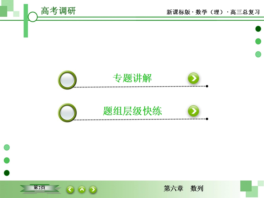 2016届高三理科数学一轮复习：高考数学微专题研究6-1 .ppt_第2页