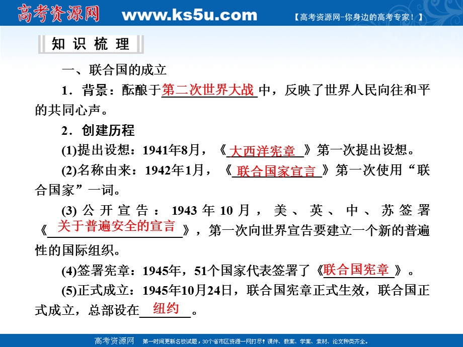 2020-2021学年人教版历史选修3课件：6-1 联合国的建立及其作用 .ppt_第3页