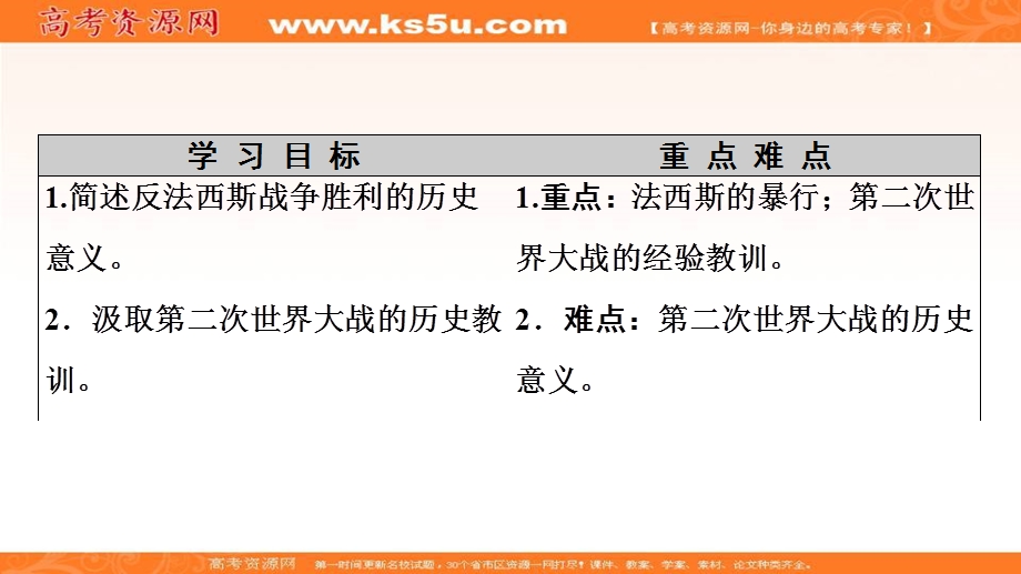 2020-2021学年人教版历史选修3课件：第3单元 第8课　世界反法西斯战争胜利的影响 .ppt_第2页