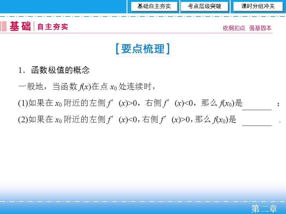 2020届艺考生文化课新高考数学百日冲刺复习课件：第2章 函数、导数及其应用 第12节 .ppt_第3页