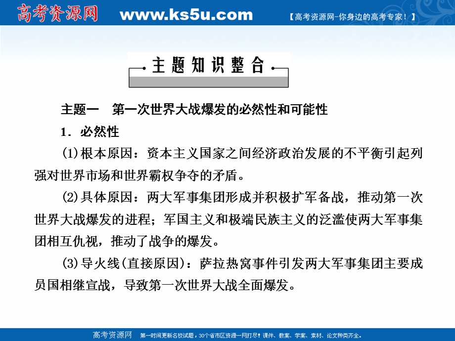 2020-2021学年人教版历史选修3课件：第一单元　第一次世界大战 单元整合与检测 .ppt_第3页