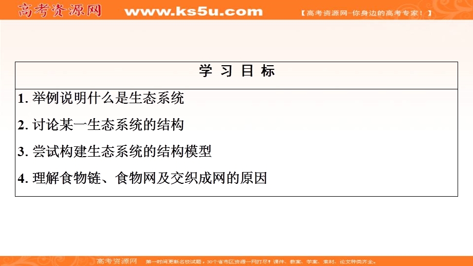 2019-2020学年人教版生物必修三课件：第5章 第1节　生态系统的结构 .ppt_第2页