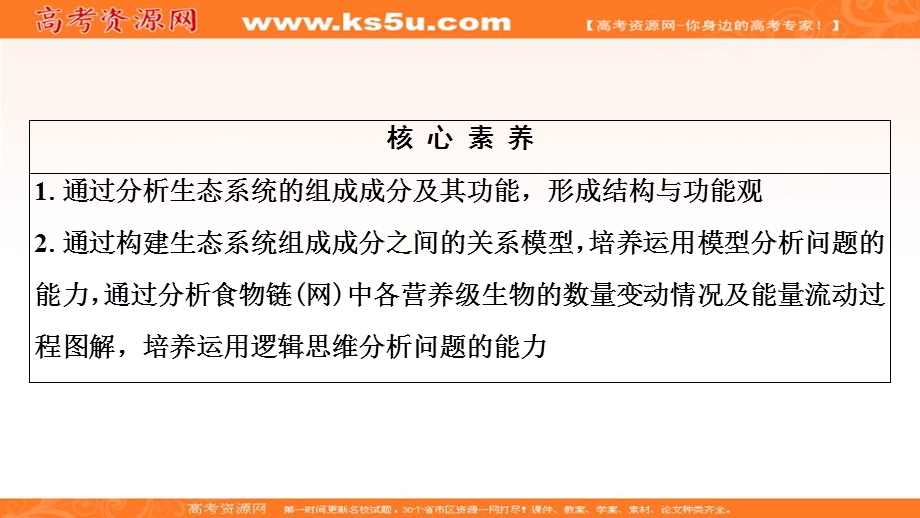 2019-2020学年人教版生物必修三课件：第5章 第1节　生态系统的结构 .ppt_第3页