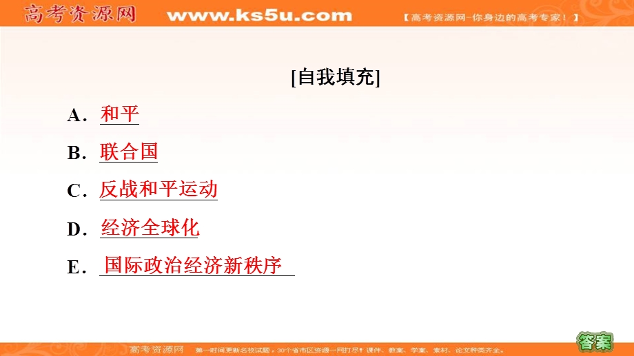 2020-2021学年人教版历史选修3课件：第6单元 单元小结与测评 .ppt_第3页