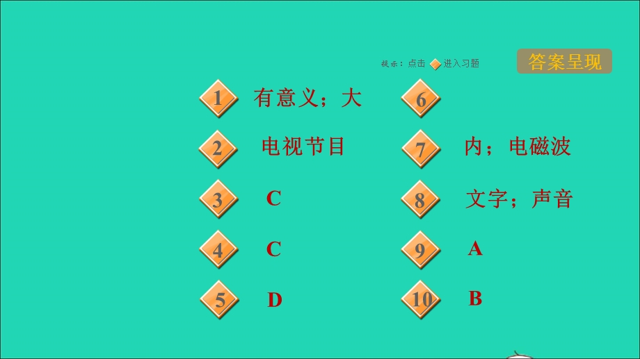 2021九年级物理全册 第十七章 电磁波与现代通信 17.1信息与信息传播习题课件 （新版）苏科版.ppt_第2页