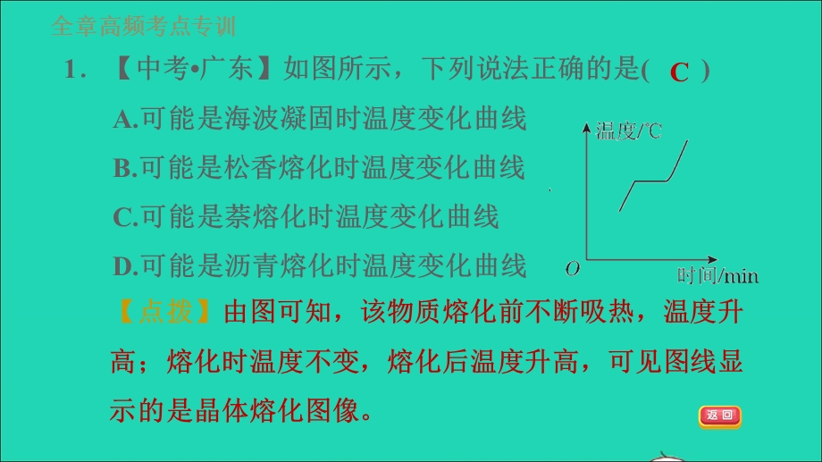 2021九年级物理全册 第十二章 温度与物态变化 高频考点专训1 物态变化图像习题课件（新版）沪科版.ppt_第3页