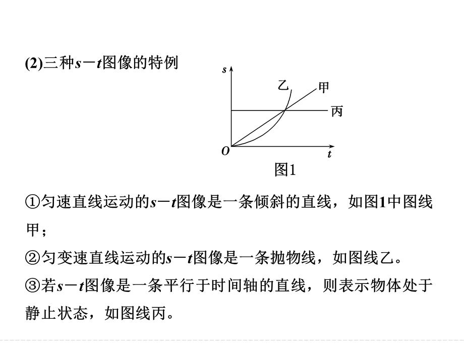 2016届《创新设计》高考物理（沪科版）大一轮复习精讲课件：第1章 运动的描述 匀变速直线运动1-1-4 .ppt_第3页