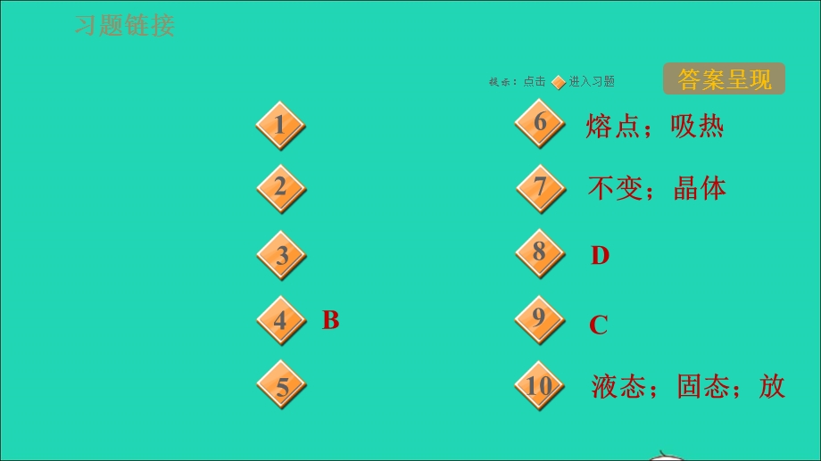 2021九年级物理全册 第十二章 温度与物态变化 12.2 熔化与凝固习题课件（新版）沪科版.ppt_第2页