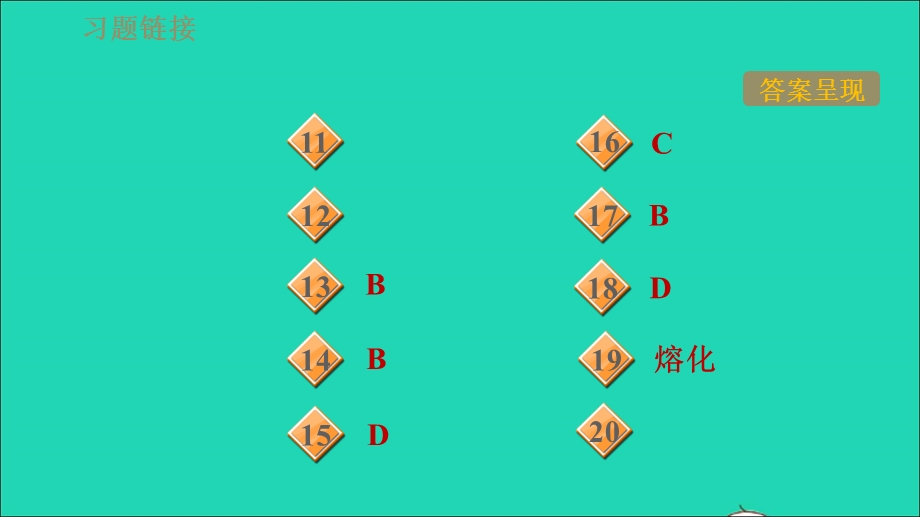 2021九年级物理全册 第十二章 温度与物态变化 12.2 熔化与凝固习题课件（新版）沪科版.ppt_第3页