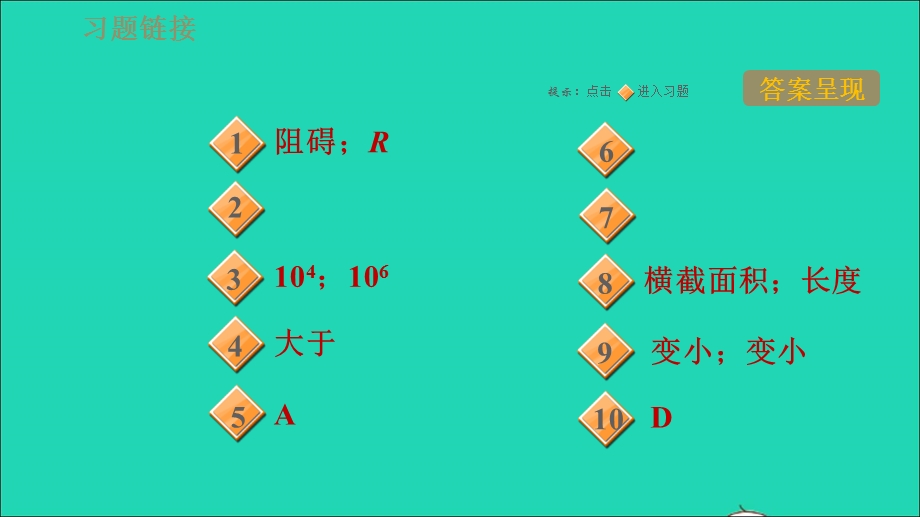 2021九年级物理全册 第十五章 探究电路 15.1电阻和变阻器第1课时 电阻习题课件（新版）沪科版.ppt_第2页