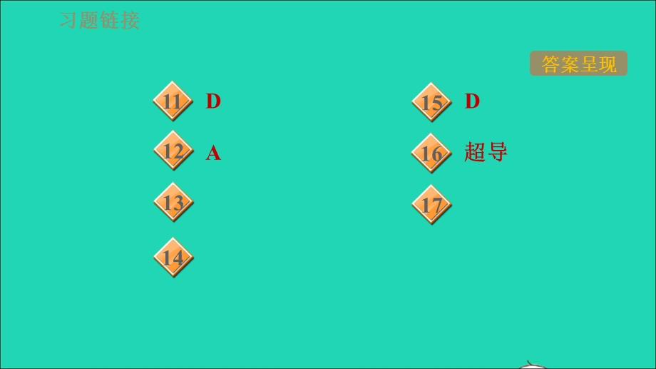 2021九年级物理全册 第十五章 探究电路 15.1电阻和变阻器第1课时 电阻习题课件（新版）沪科版.ppt_第3页