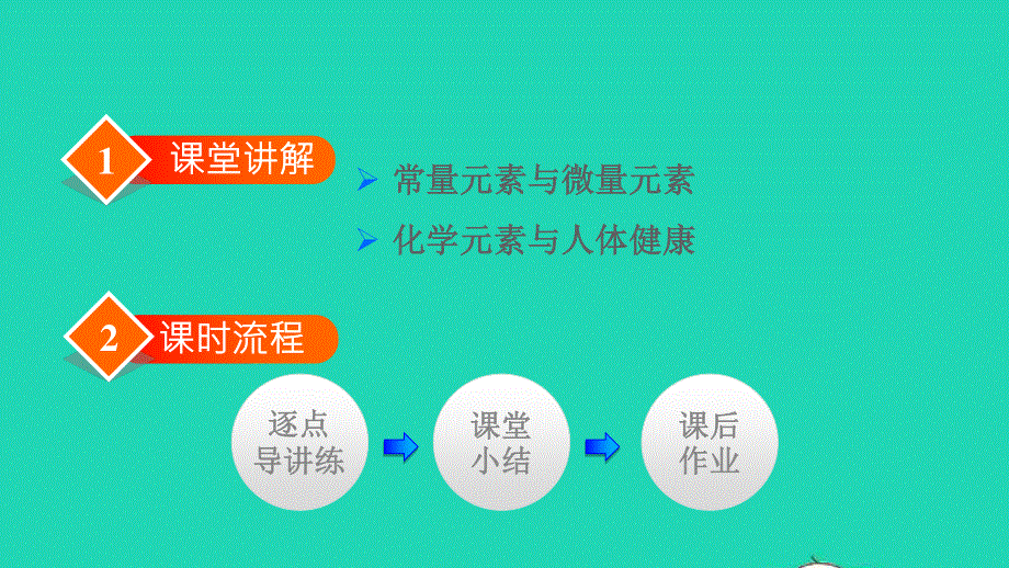 2022九年级化学下册 第十二单元 化学与生活 课题2 化学元素与人体健康授课课件（新版）新人教版.ppt_第2页