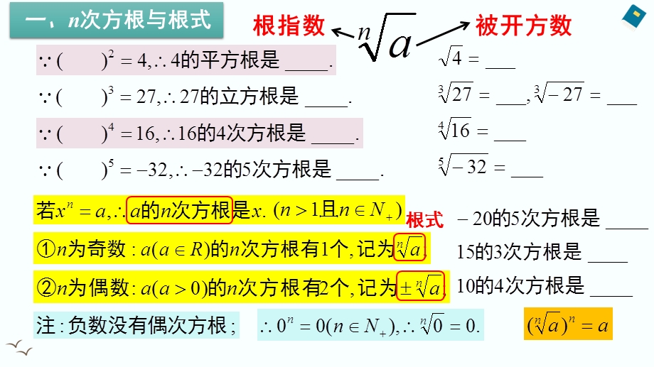 4-1 指数（含2课时）-2022-2023学年高一数学教材配套教学精品课件（人教A版2019必修第一册）.pptx_第2页