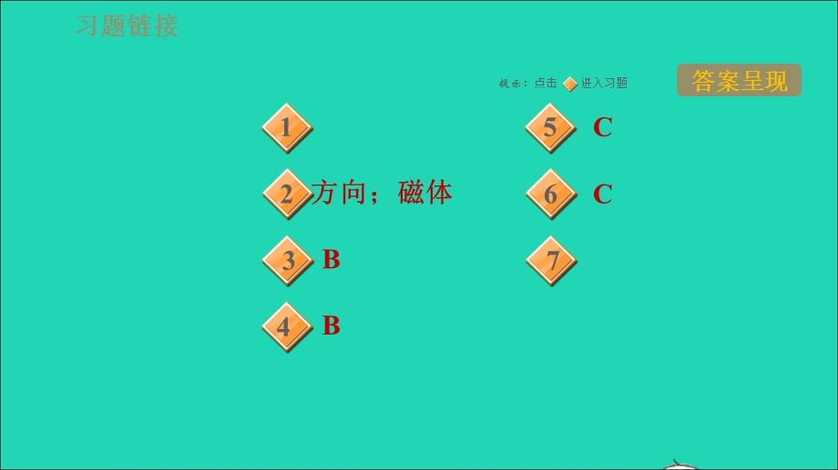 2021九年级物理全册 第十七章 从指南针到磁浮列车 高频考点专训2 方法技巧专题习题课件（新版）沪科版.ppt_第2页