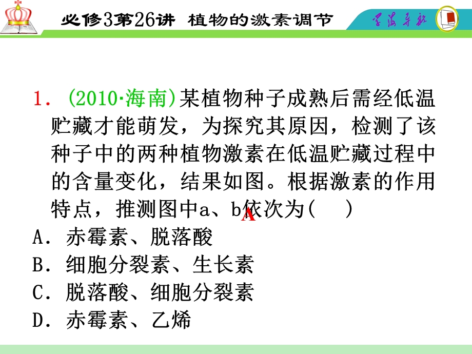 2012届高三一轮复习生物课件（人教山西用）必修3第26讲_植物的激素调节.ppt_第3页