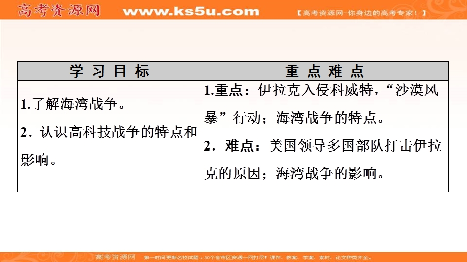 2020-2021学年人教版历史选修3课件：第5单元 第7课　海湾战争 .ppt_第2页