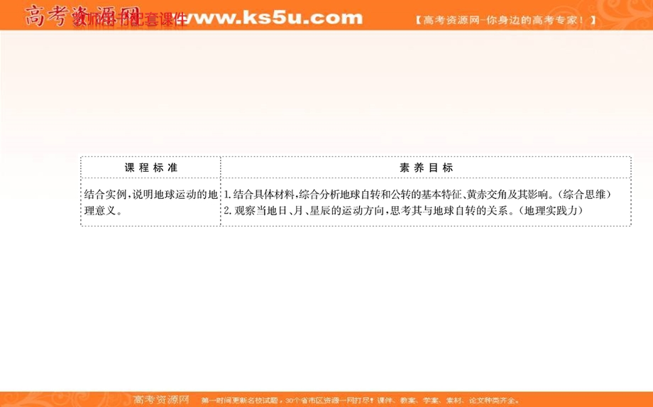 2021-2022学年新教材人教版地理选择性必修1课件：第一章 第一节 地球的公转和自转 .ppt_第2页