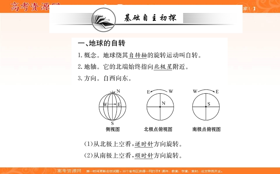 2021-2022学年新教材人教版地理选择性必修1课件：第一章 第一节 地球的公转和自转 .ppt_第3页