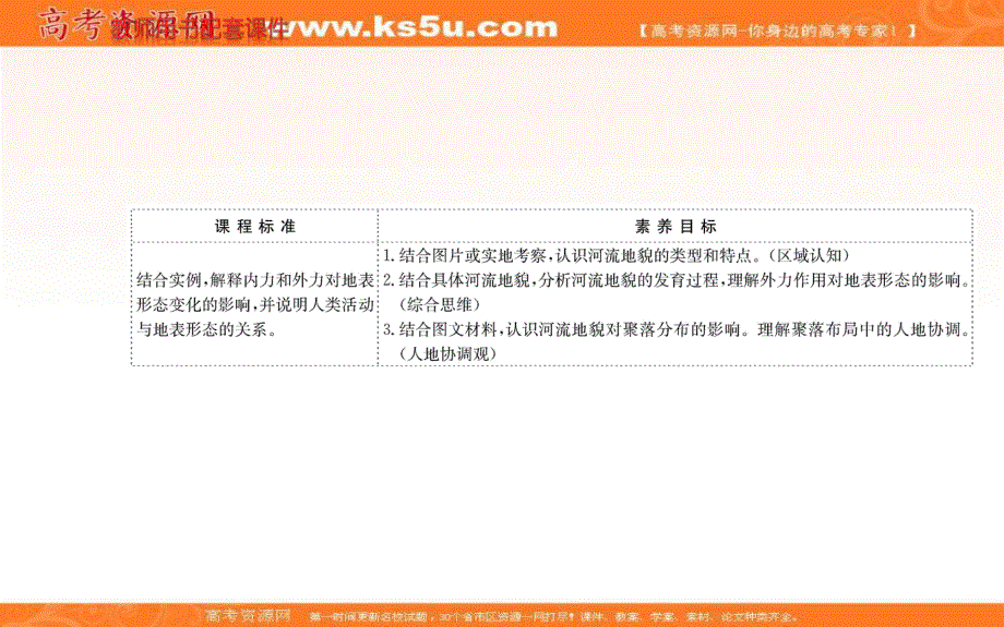 2021-2022学年新教材人教版地理选择性必修1课件：第二章 第三节 河流地貌的发育 .ppt_第2页