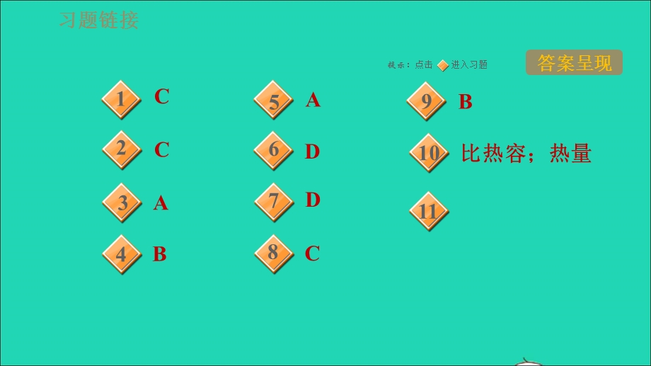 2021九年级物理全册 第十三章 内能与热机 高频考点专训2 比热容及其应用习题课件（新版）沪科版.ppt_第2页