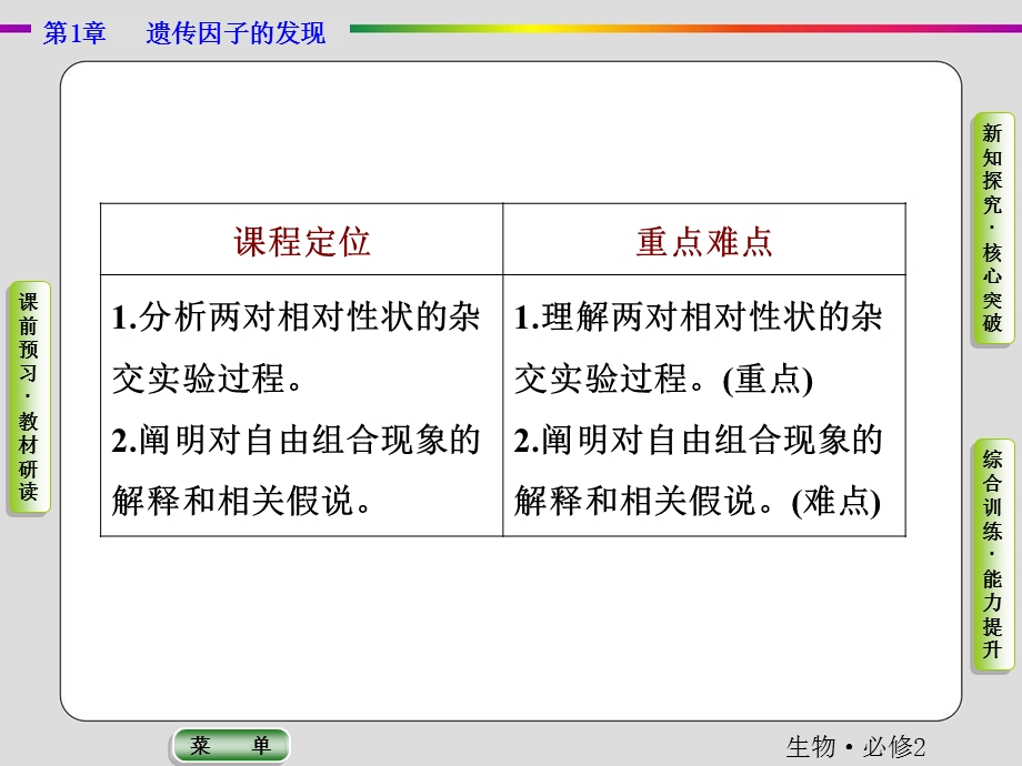 2019-2020学年人教版生物必修二抢分教程课件：第1章 第2节　孟德尔的豌豆杂交实验（二）Ⅰ .ppt_第2页