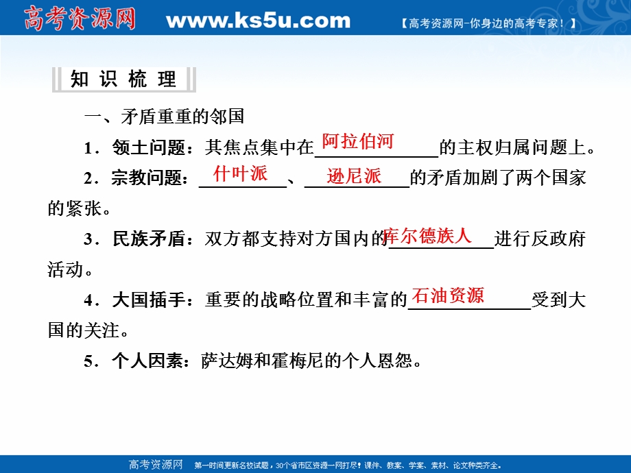 2020-2021学年人教版历史选修3课件：5-6 两伊战争 .ppt_第2页