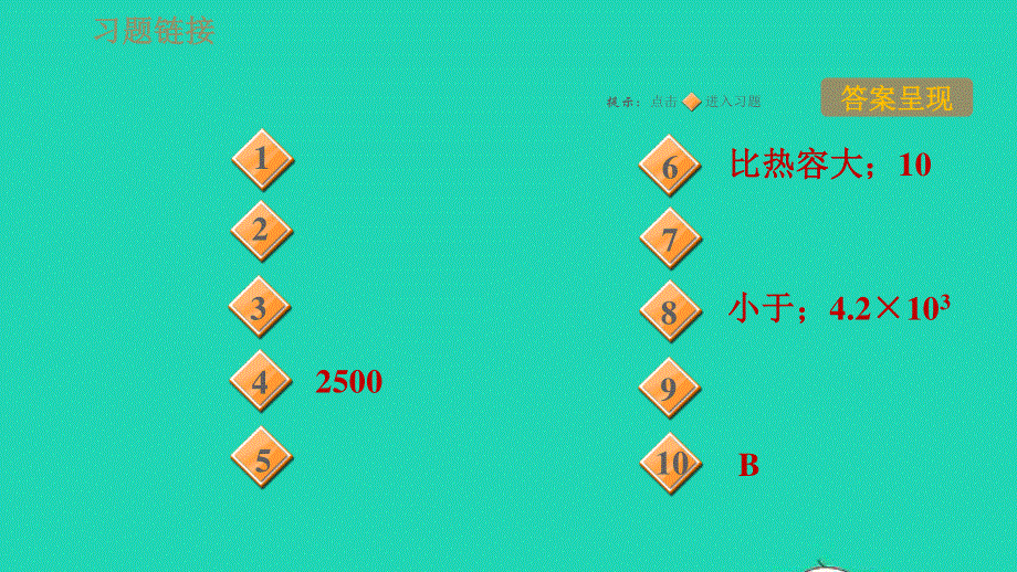 2021九年级物理全册 第十三章 内能与热机 13.2科学探究：物质的比热容第2课时 热量计算习题课件（新版）沪科版.ppt_第2页