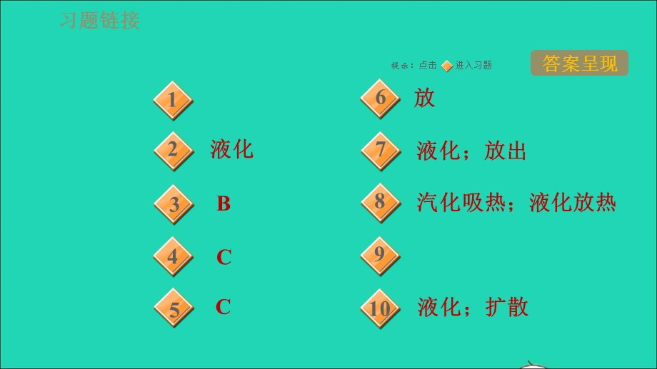 2021九年级物理全册 第十二章 温度与物态变化 12.3汽化与液化第2课时 液化习题课件（新版）沪科版.ppt_第2页